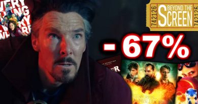 Beyond the Screen 16 Box Office Report Doctor Strange 2